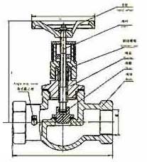 JP11F丝口平衡阀