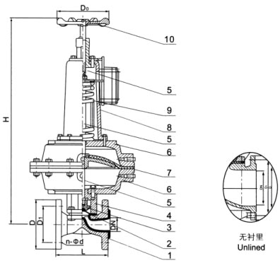 EG6K41F(无衬里)、EG6K41Fs(衬氟塑料)气动隔膜阀(常开型)